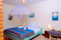 Room overview