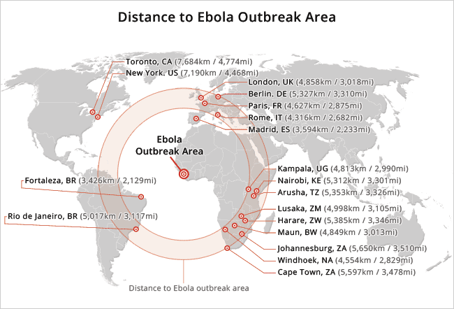 Map showing distances to the Ebola outbreak area