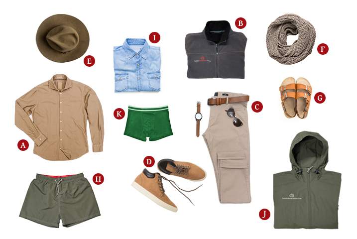 10 things you must pack for your safari