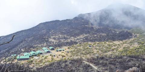 Tanzania Mount Meru Climbing