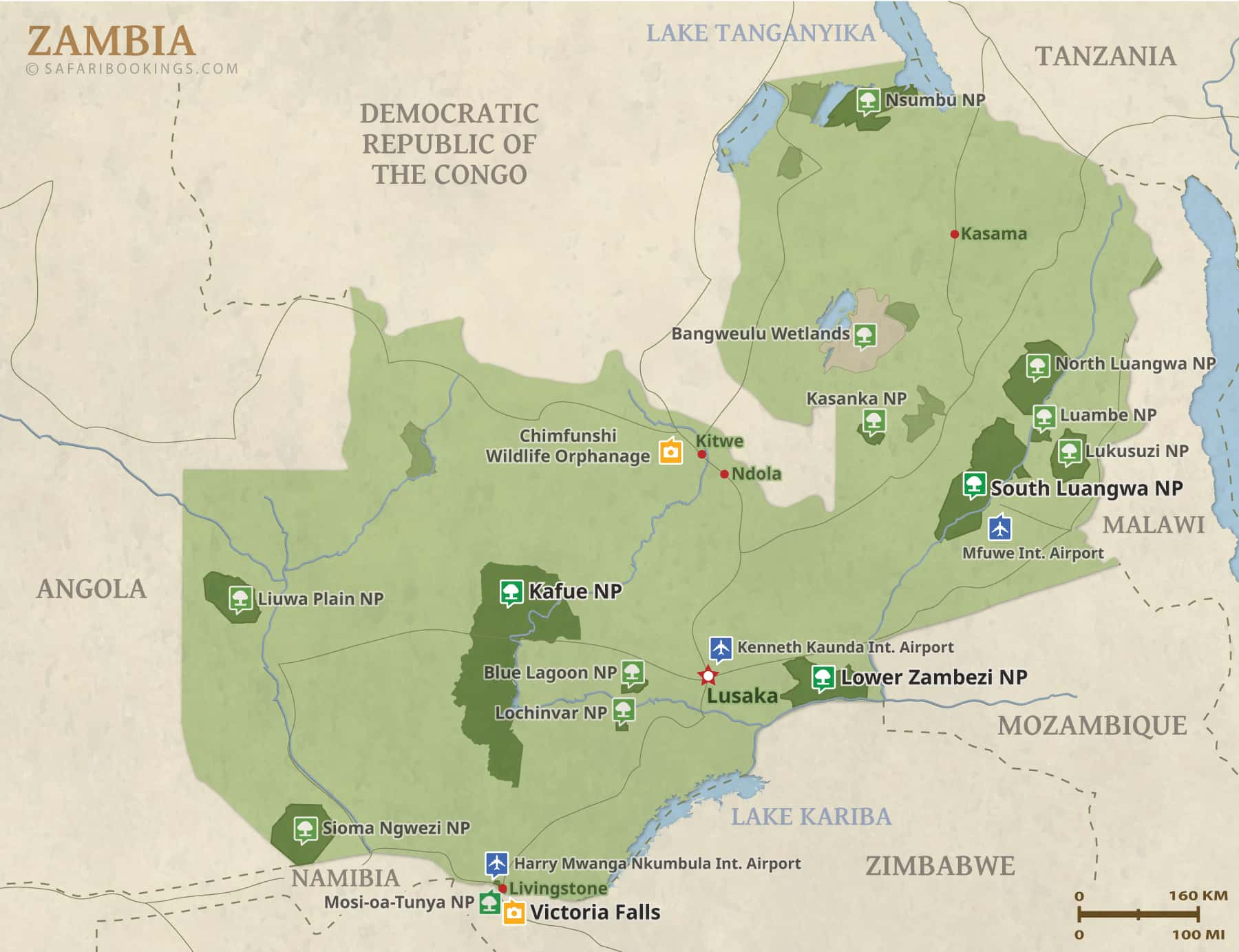 Popular Routes in Zambia